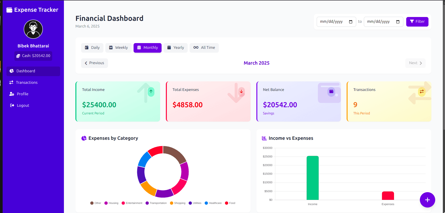 Personal Expense Tracker